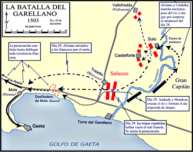 Plano de la Batalla del Garellano (28 y 29 de diciembre de 1503 ). Plano corregido y completado por Zaqarbal , basado en éste realizado por el Departamento de Historia de la Academia Militar de los Estados Unidos