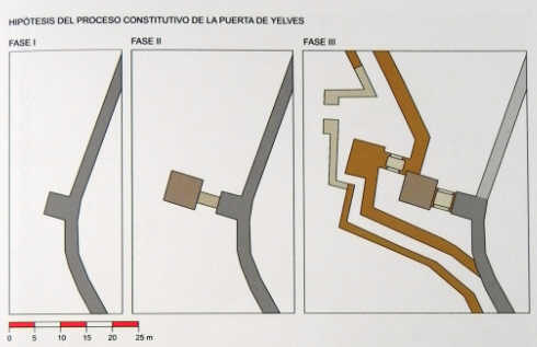 Hipótesis sibre las fases constructivas de la Puerta de Yelves